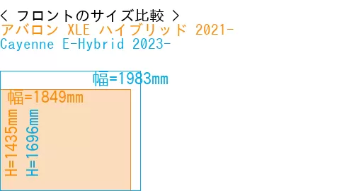 #アバロン XLE ハイブリッド 2021- + Cayenne E-Hybrid 2023-